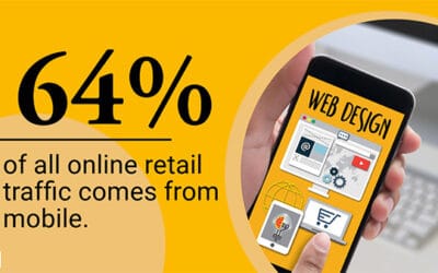 What You Need to Know About Speed: Boosting the Performance of Your Mobile Website